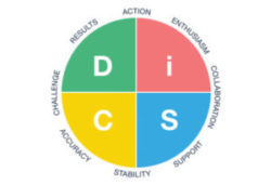 How Can DISC Assessment Help Team Building? | Corporate Teams